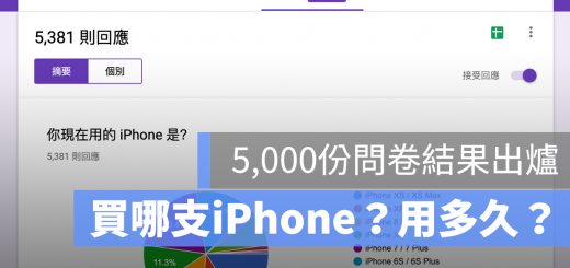 買哪隻 iPhone