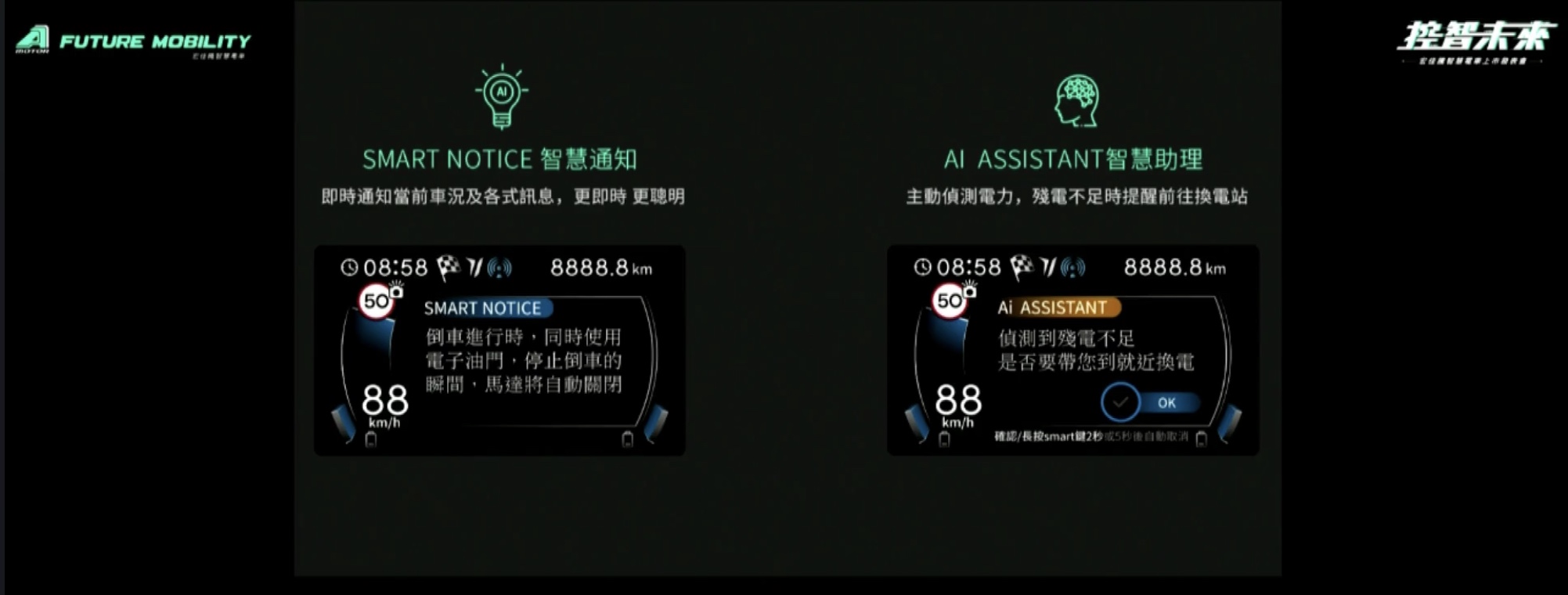 宏佳騰、Ai-1 Sport、CROXERA