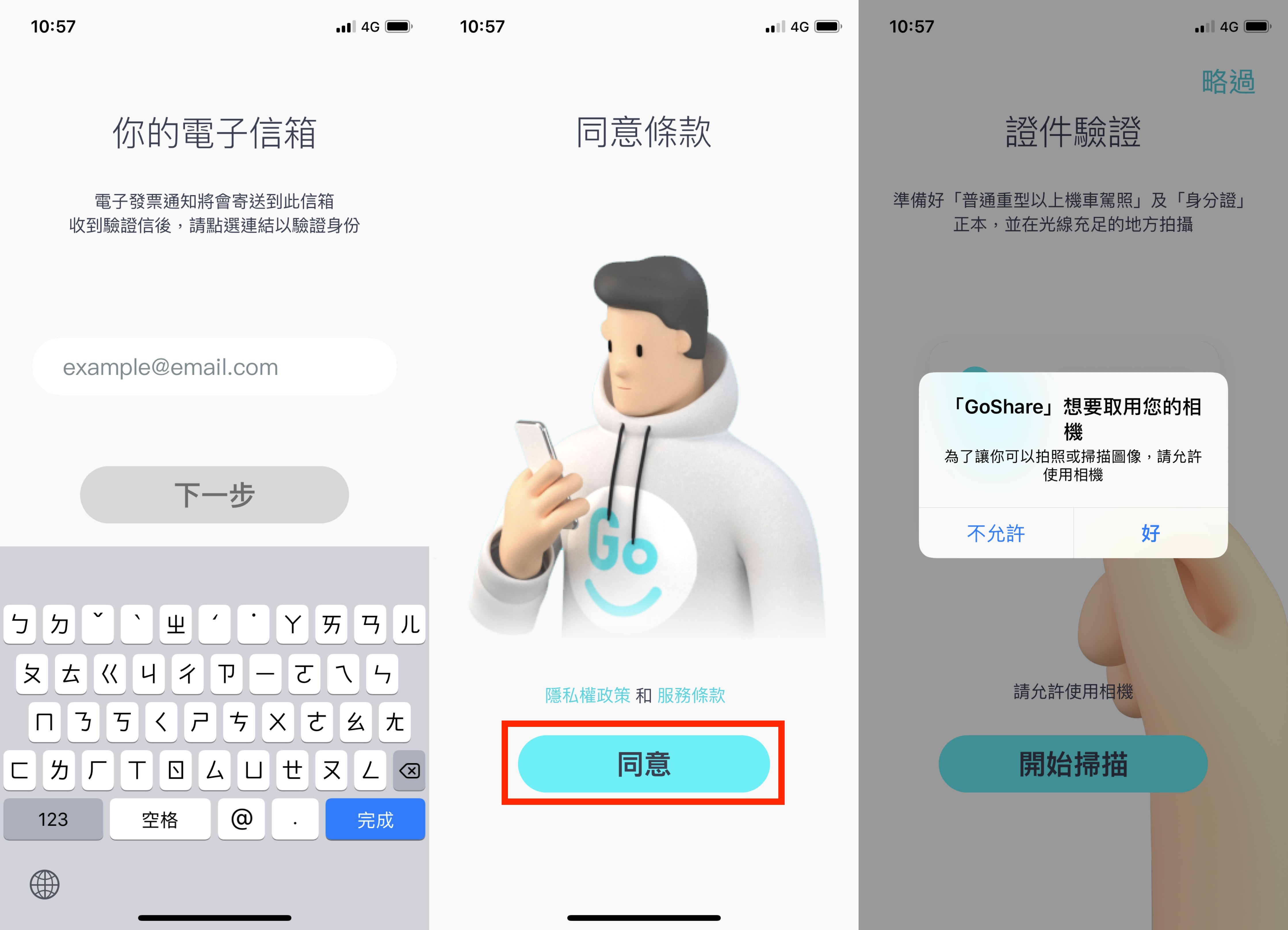 GoShare、共享機車、共享 Gogoro