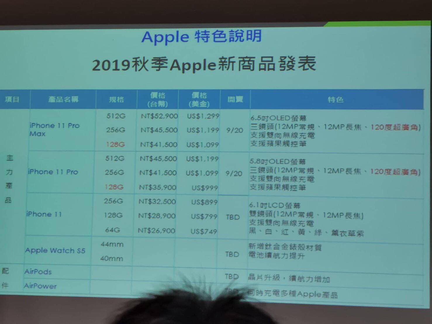 iPhone 11 上市 價格