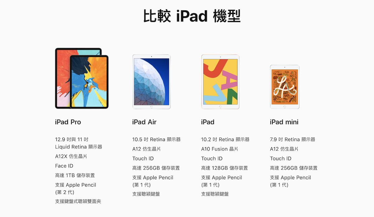 iPad 比較