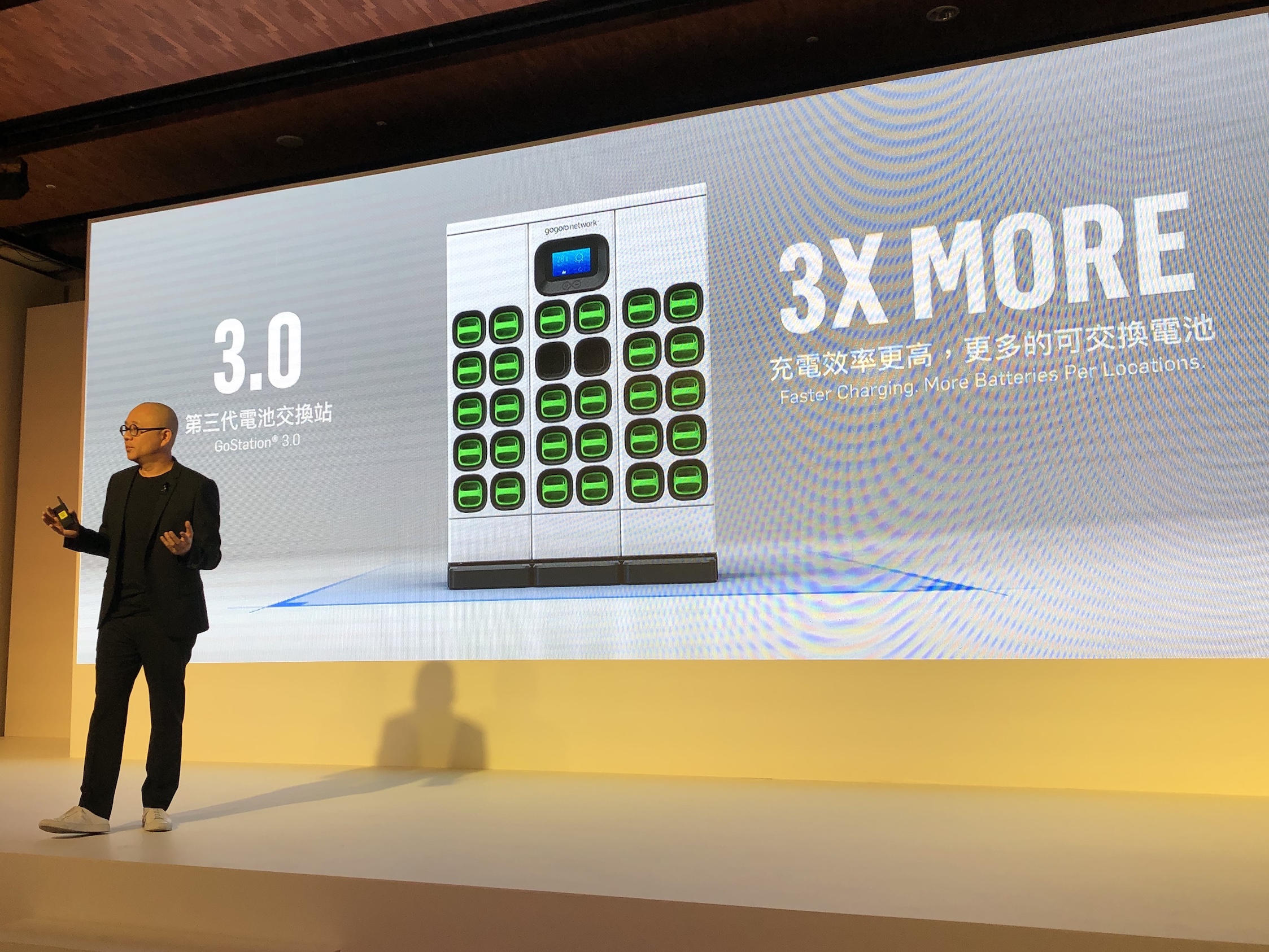 GoStation、Gogoro Network