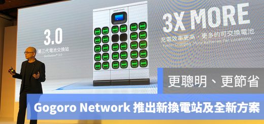 GoStation、Gogoro Network