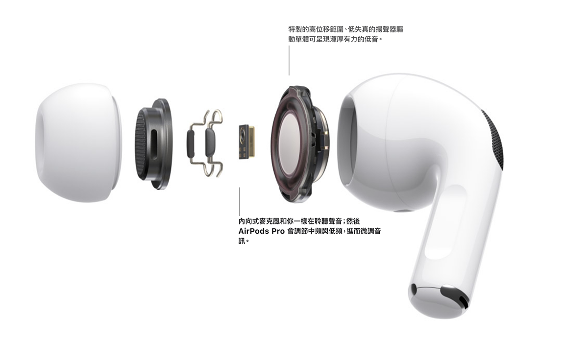 AirPods Pro 售價