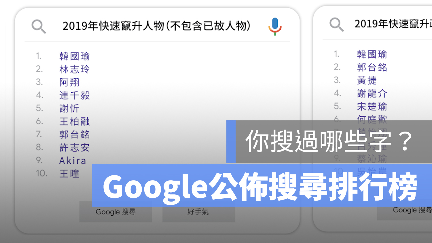 Google 2019 搜尋 排行榜