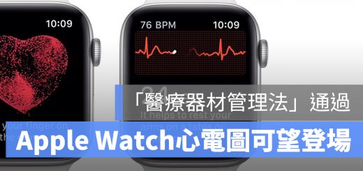心電圖 Apple Watch ECG