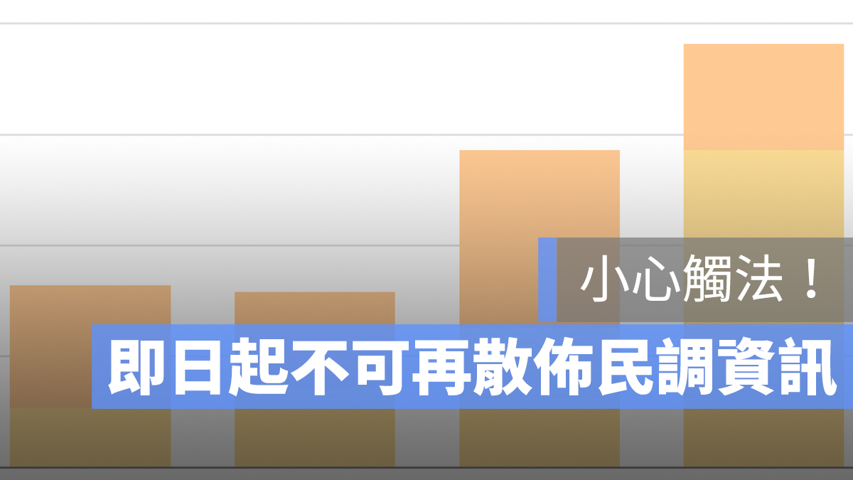 總統大選 立委選舉 民調