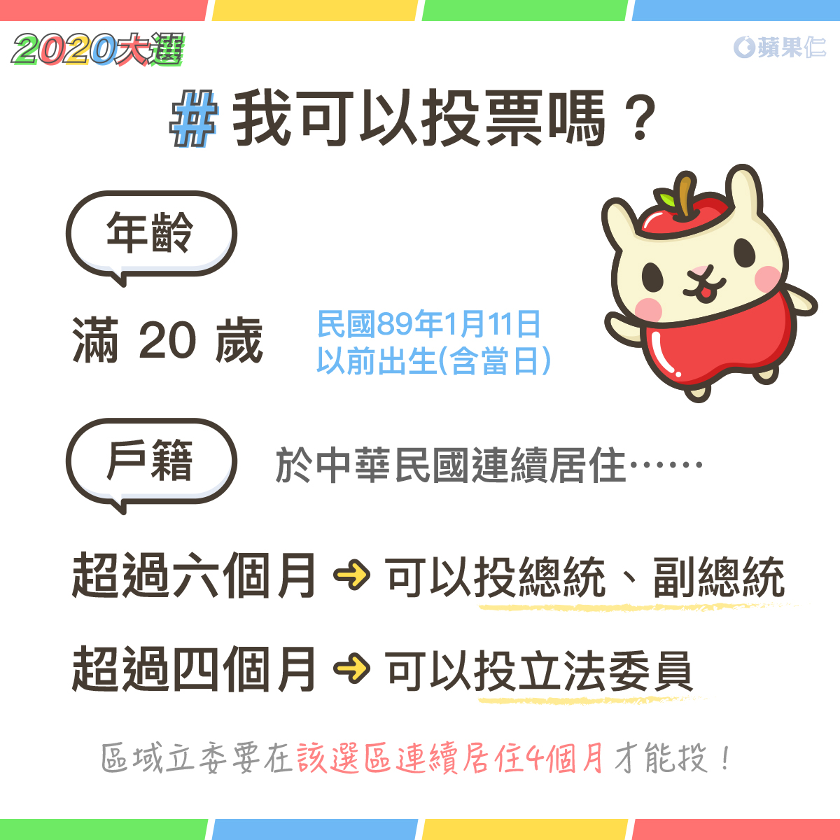 選舉 懶人包 2020