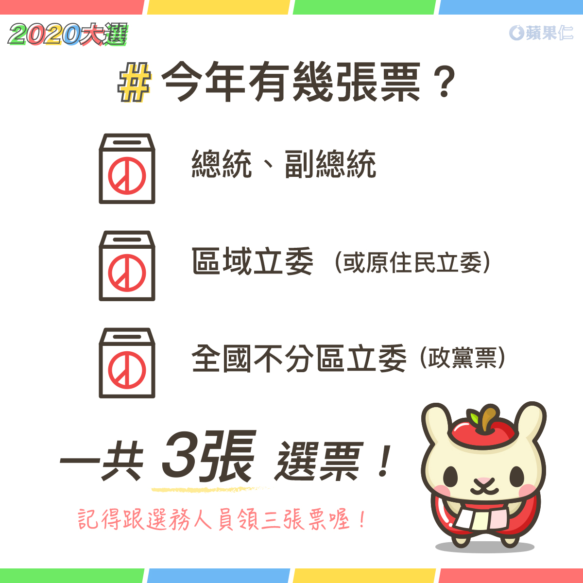 選舉 懶人包 2020