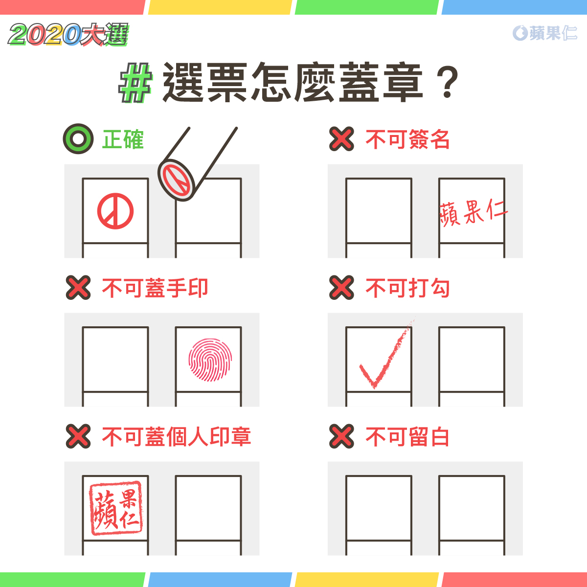 選舉 懶人包 2020