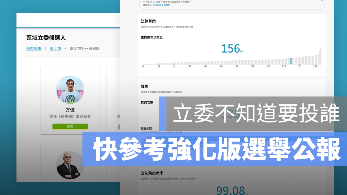立委 選舉公報 線上