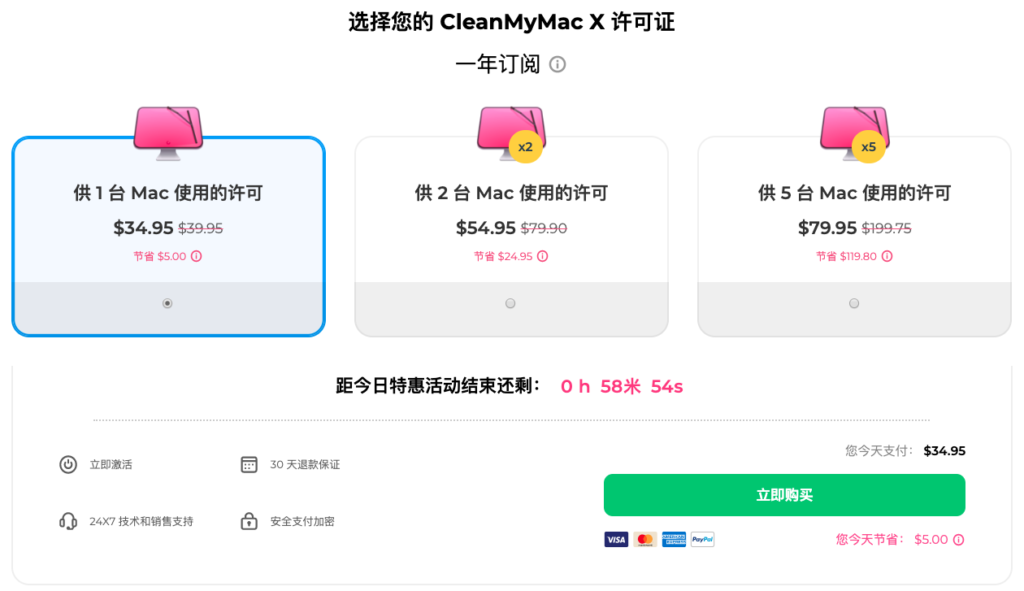 CleanMyMac X 一年價格