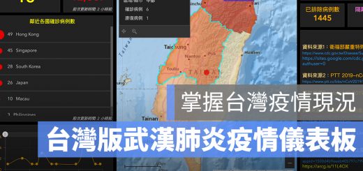 台灣武漢肺炎 疫情 分佈