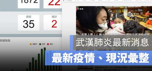 武漢肺炎 最新 疫情