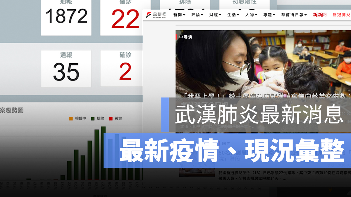 武漢肺炎 最新 疫情