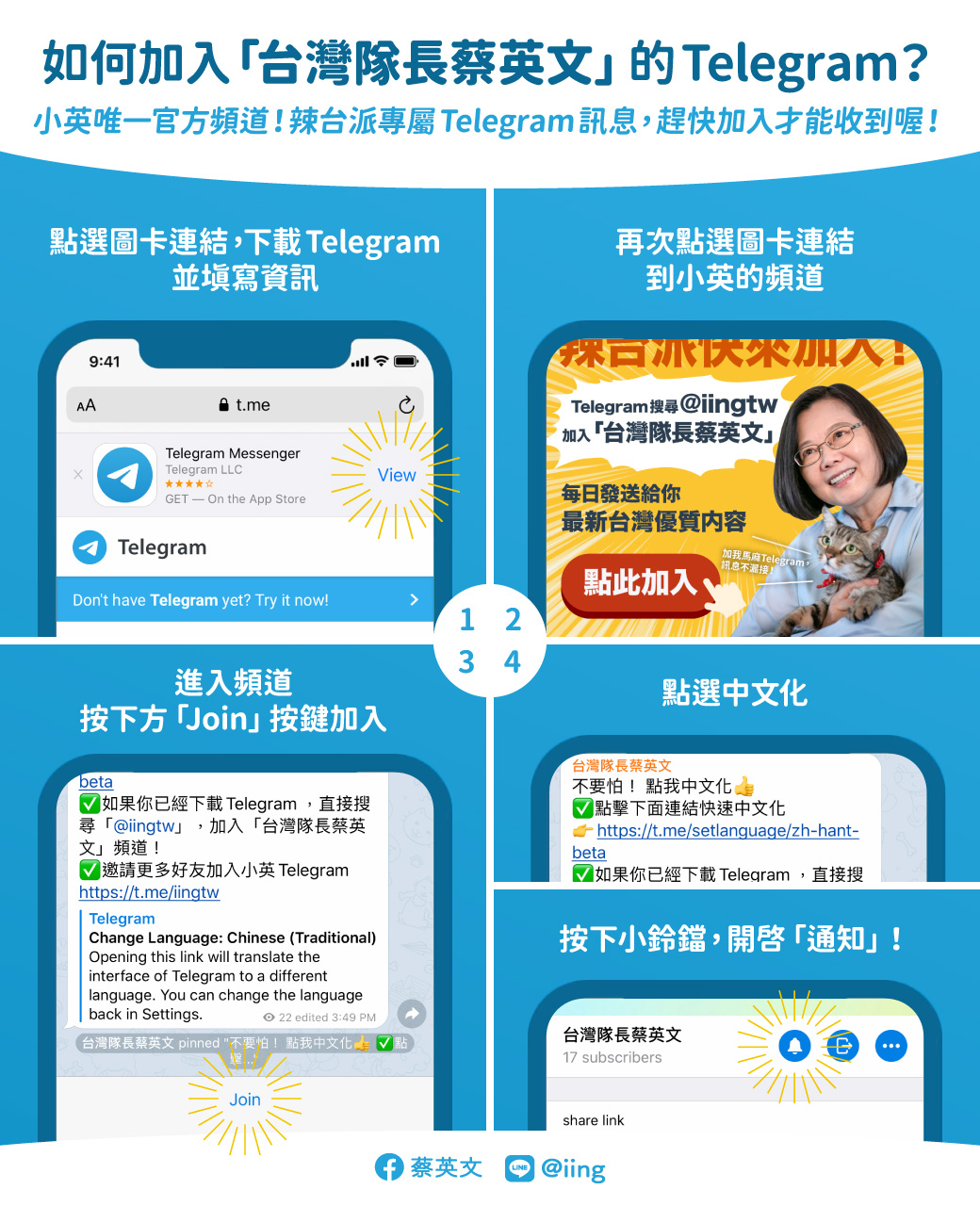 蔡英文 LINE telegram