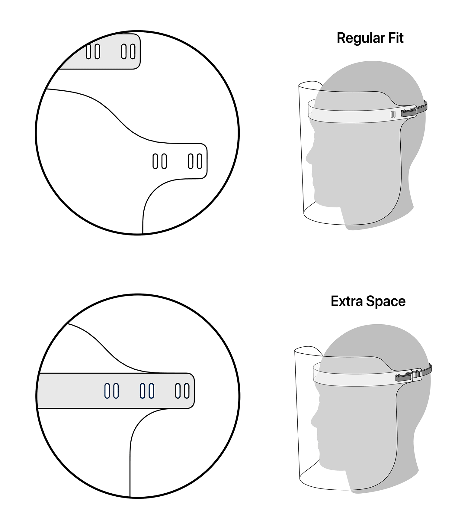 Regular Fit and Extra Space