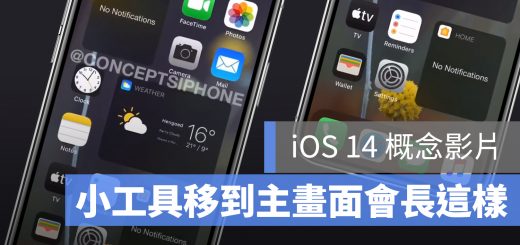 iOS 14 主畫面 小工具