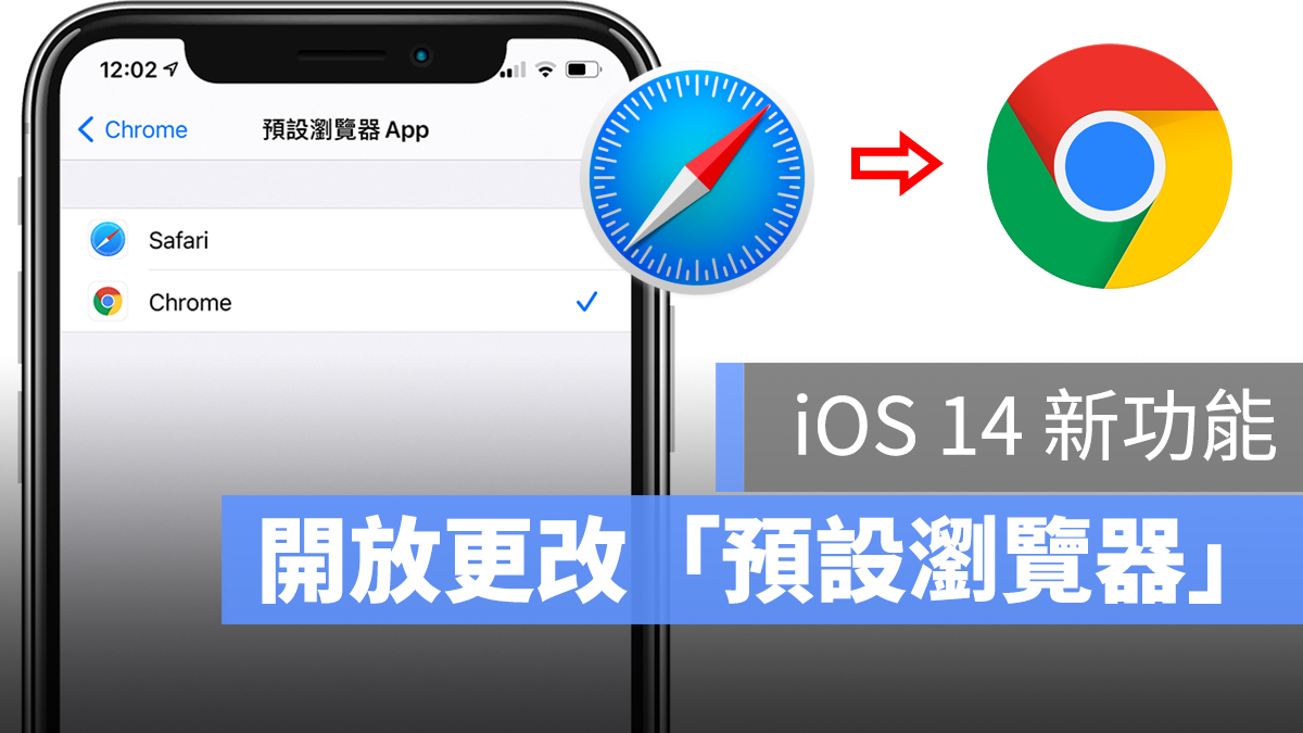 iOS 14 預設瀏覽器 更改