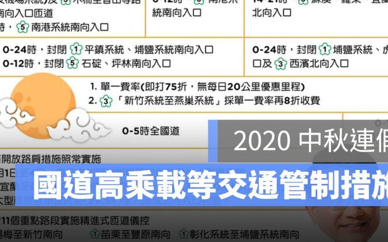 2020 中秋 高乘載 高速公路 管制