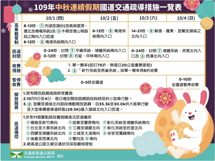 中秋 高乘載