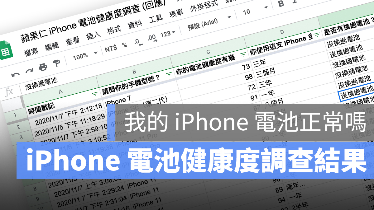 iPhone 電池健康度 問卷 結果