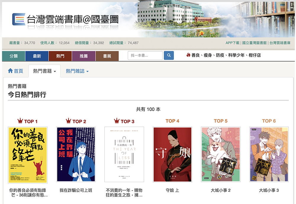免費 電子書 借閱