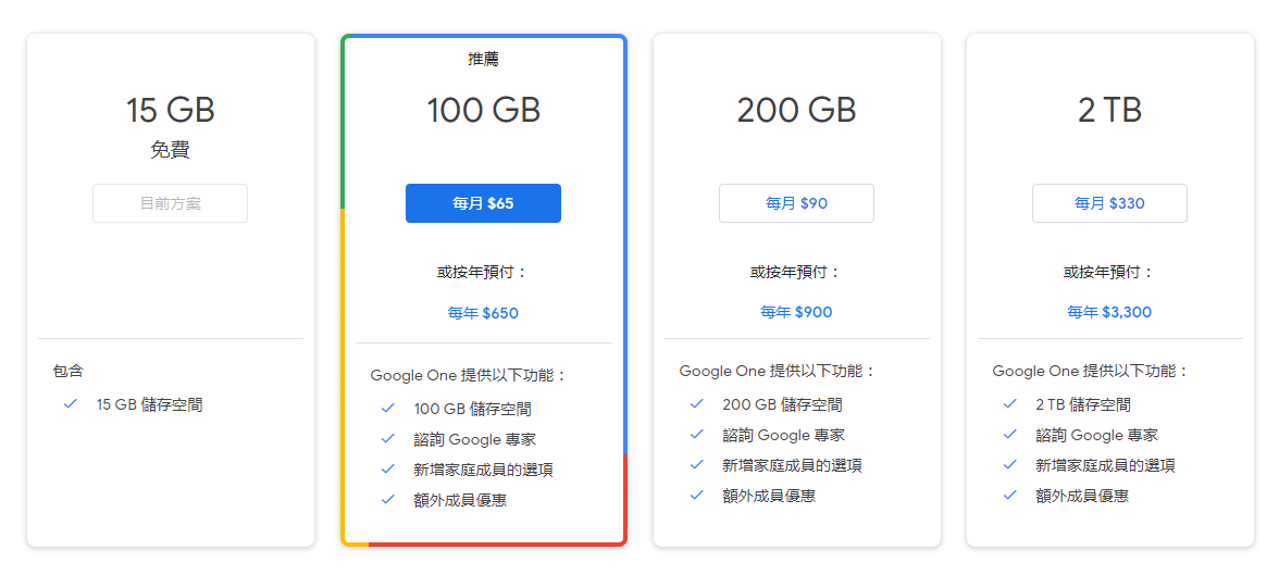 Google 帳號