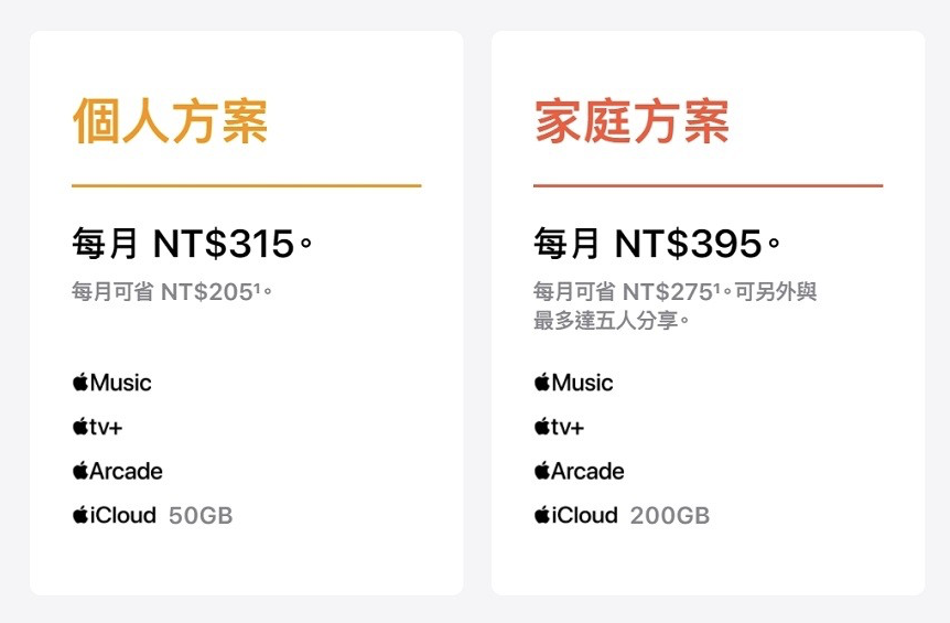 Apple One 訂閱