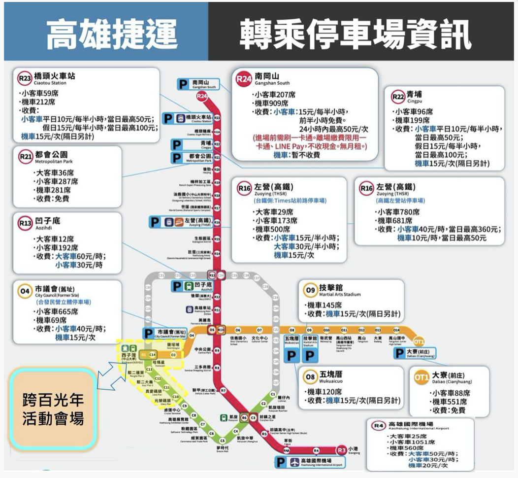 高雄跨年