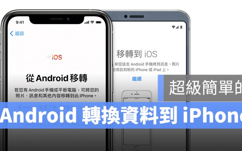 Android iPhone 轉換