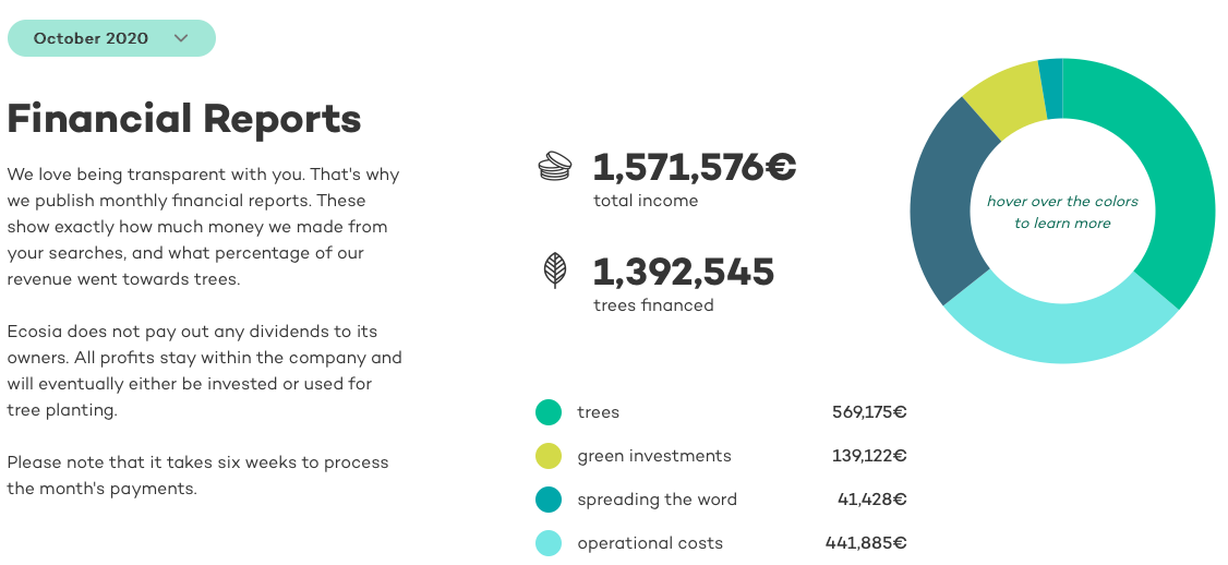 Ecosia
