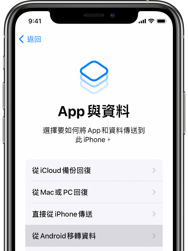 android iOS 轉換