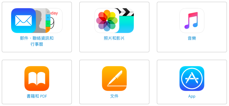 android iOS 轉換