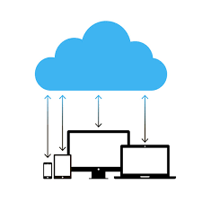 iCloud 備份 概念