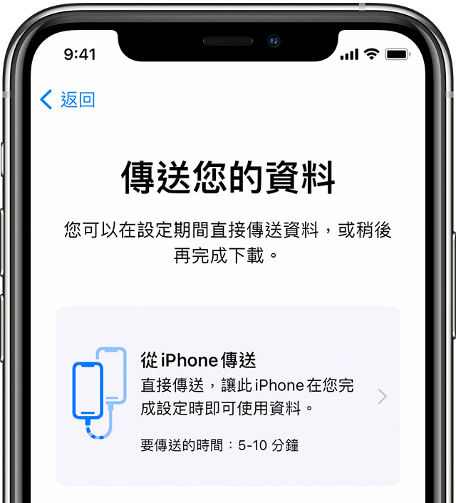 iPhone 資料傳輸