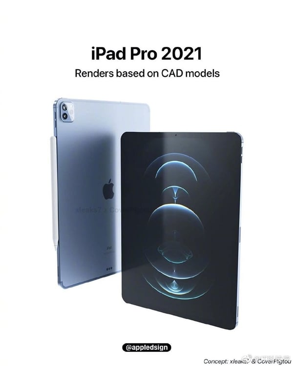 iPad Pro 2021