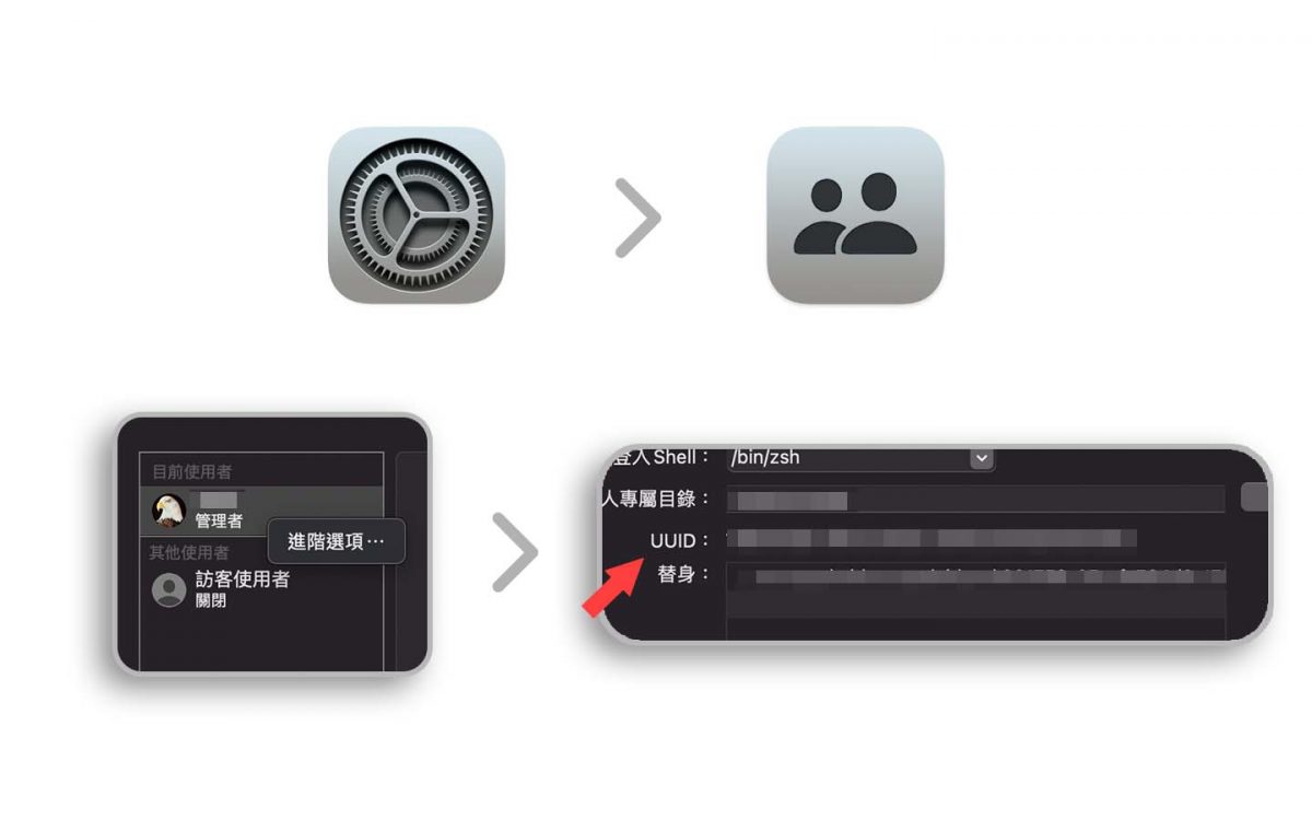 更改 Mac 登入畫面