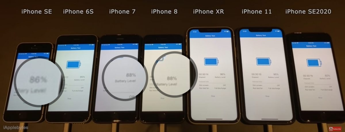 iOS 14.4 耗電測試