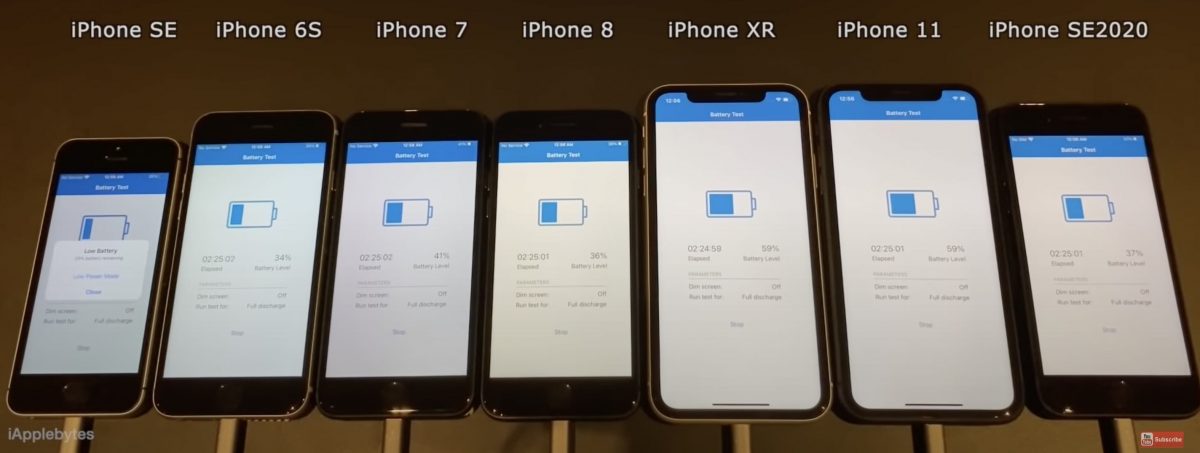 iOS 14.4 耗電測試