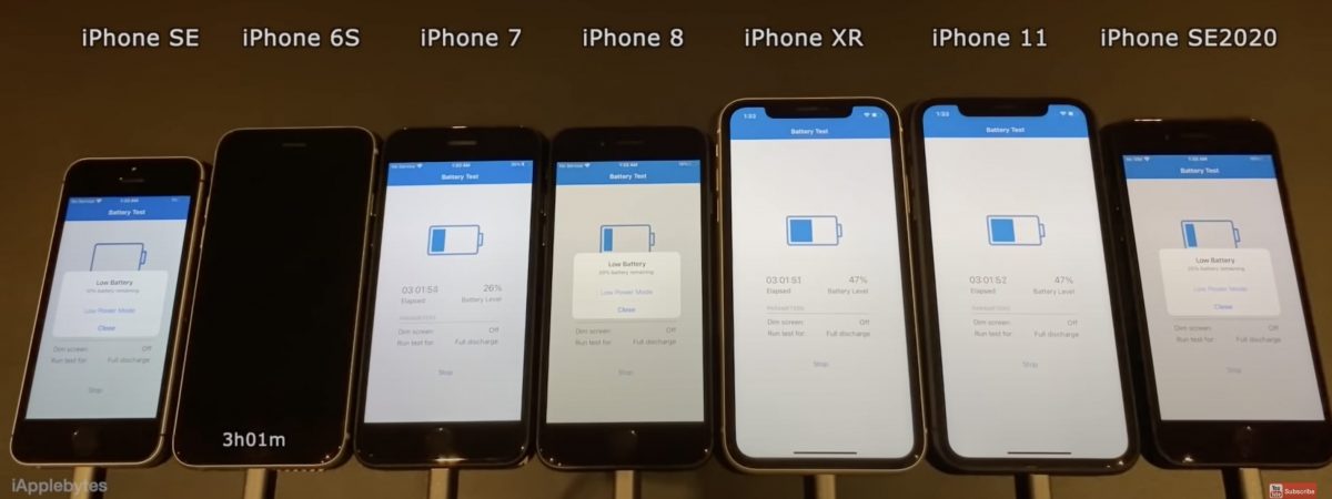 iOS 14.4 耗電測試