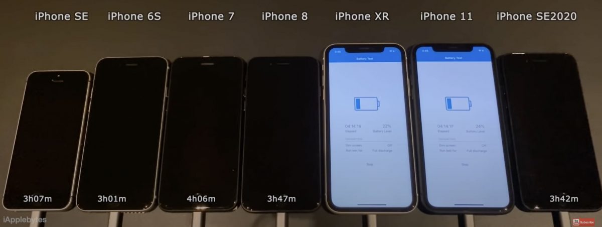 iOS 14.4 耗電測試