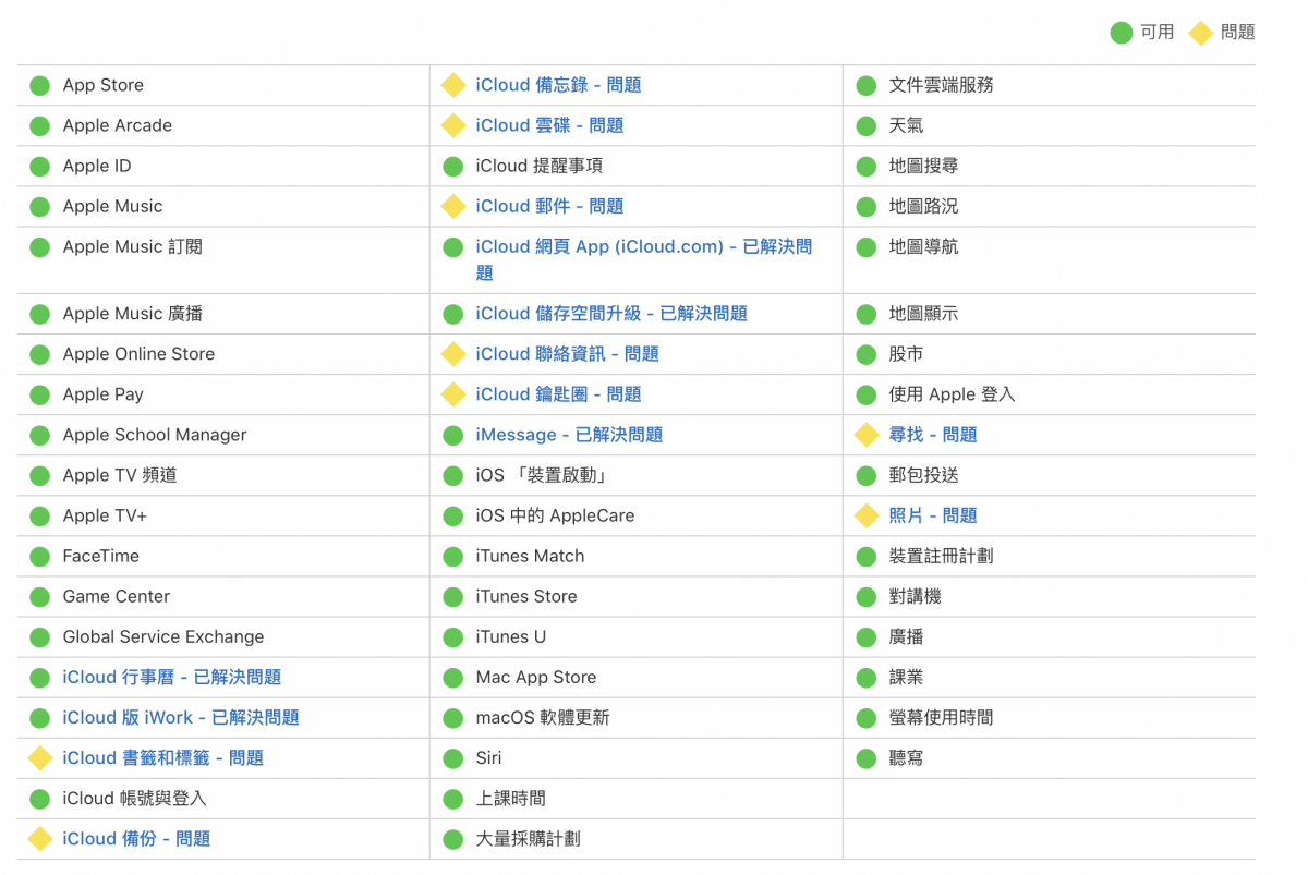 iCloud 災情