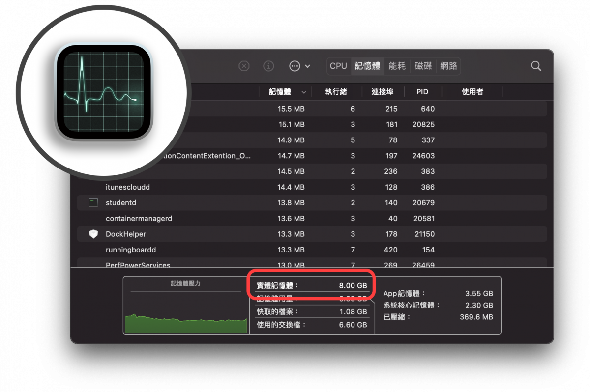 Mac 記憶體 活動監視器