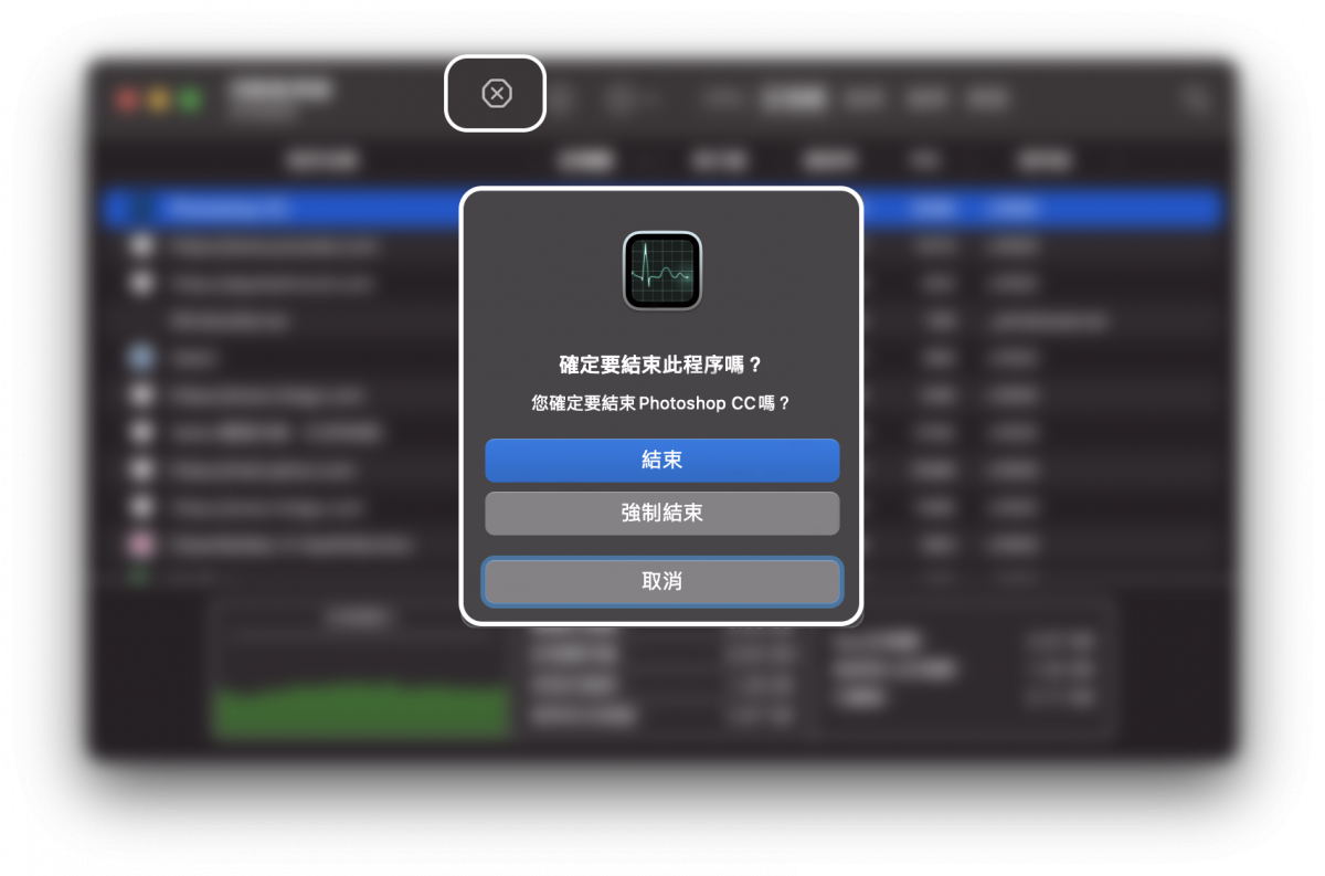Mac 記憶體 活動監視器
