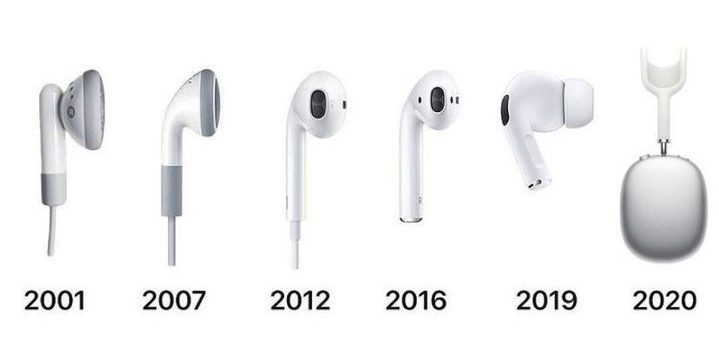 AirPods Pro 2 消息