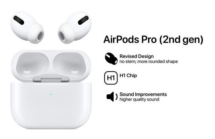 AirPods Pro 2 消息