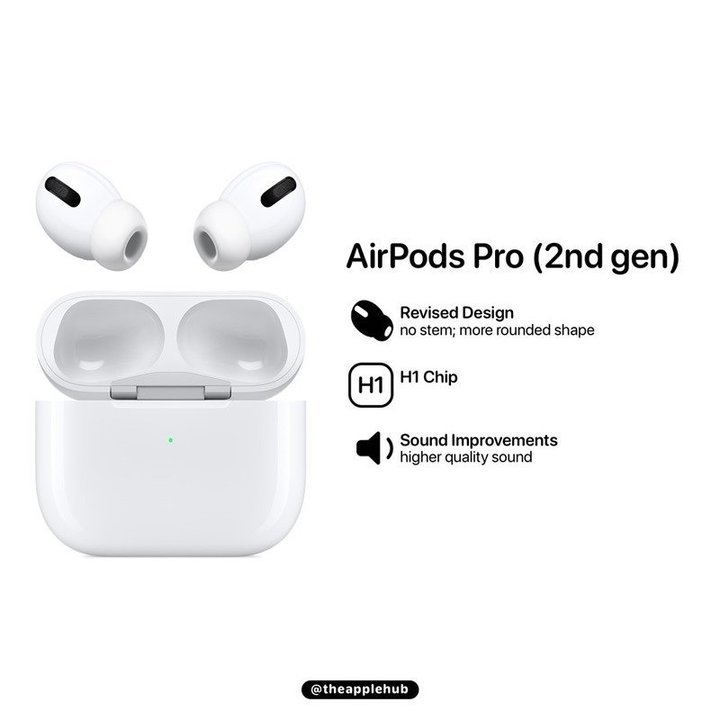 AirPods Pro 2 消息