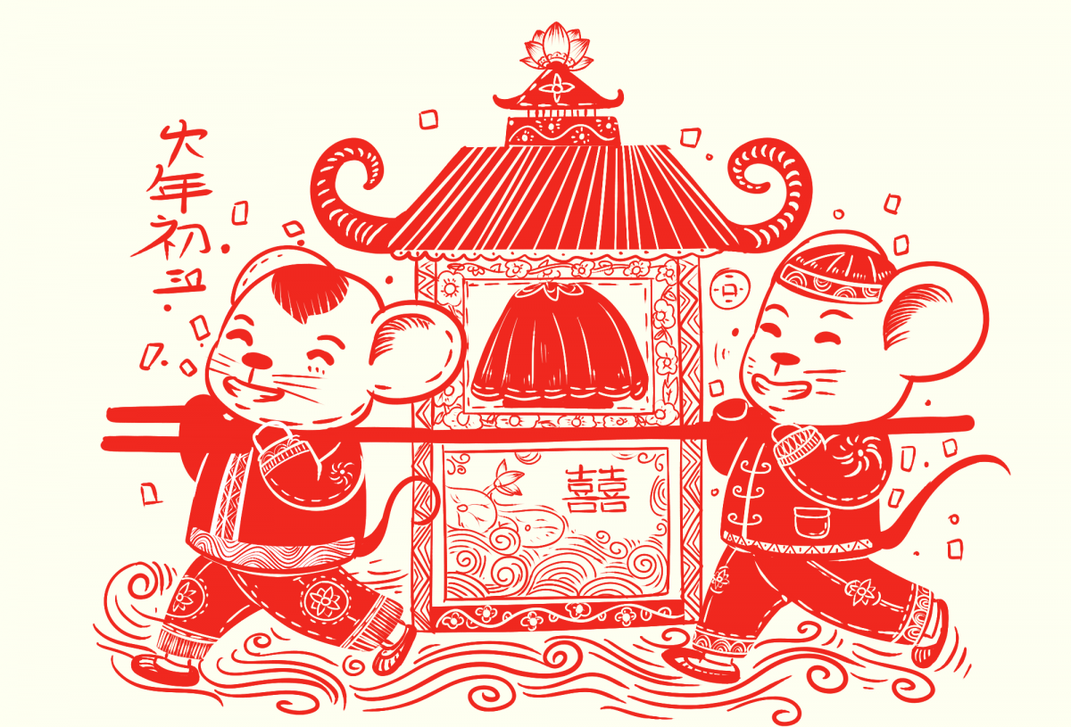 初三禁忌