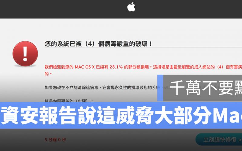 Mac 惡意軟體威脅